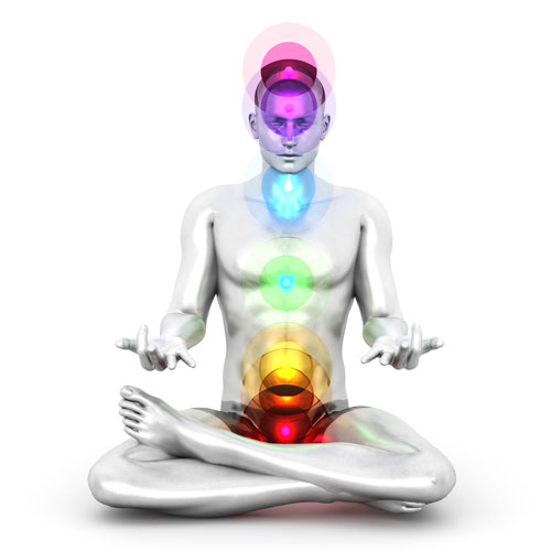 Chakras