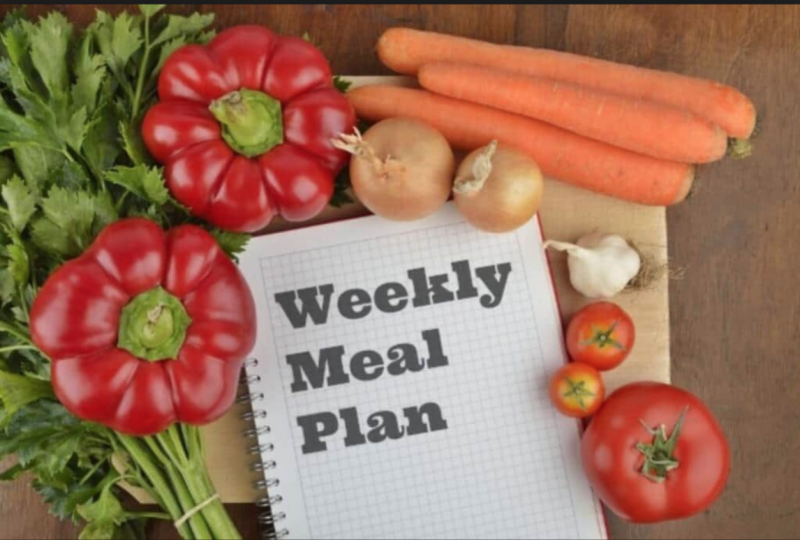 Weekly Meal Plan | Mipstick Nutrition